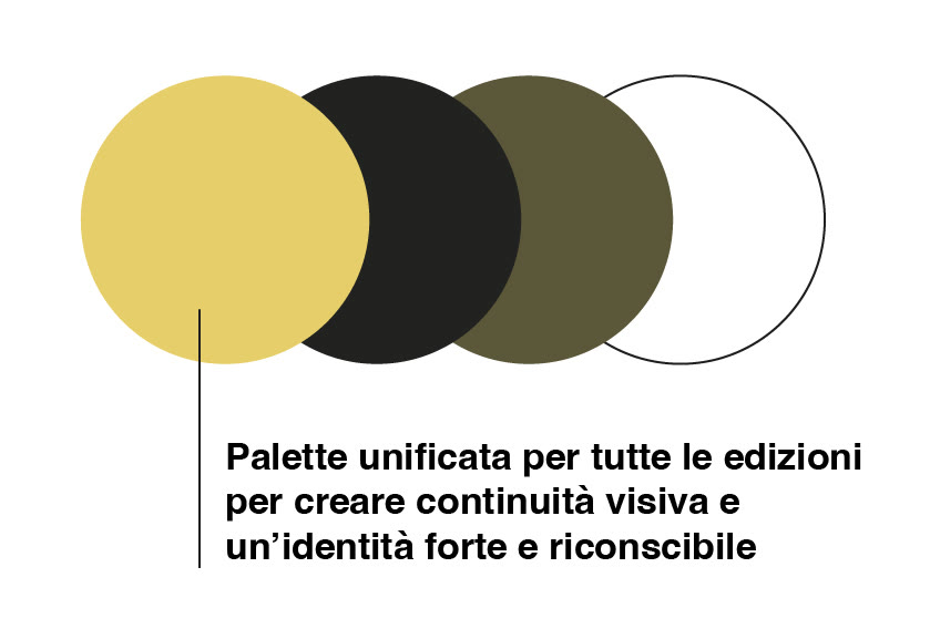 Palette colori unificata Festa dell'Uva
