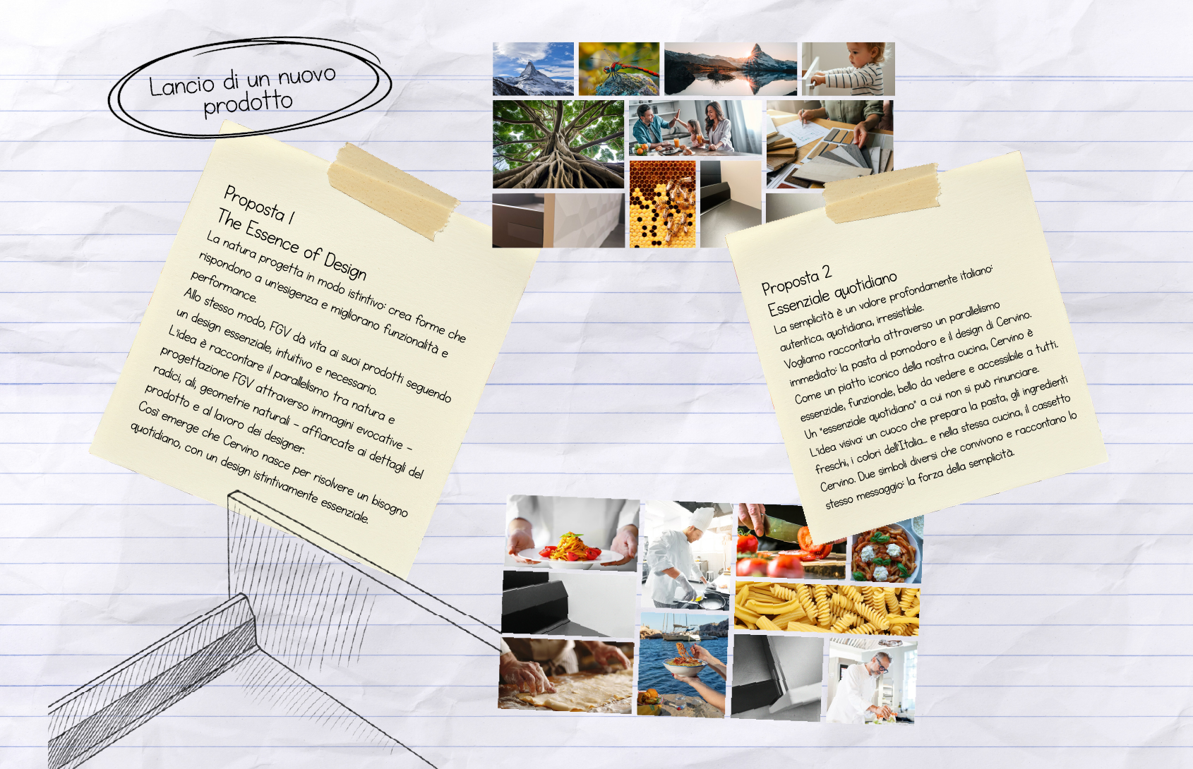 Case study FGV: sessione di brainstorming sul lancio del cassetto Cervino e sul nuovo stand Interzum