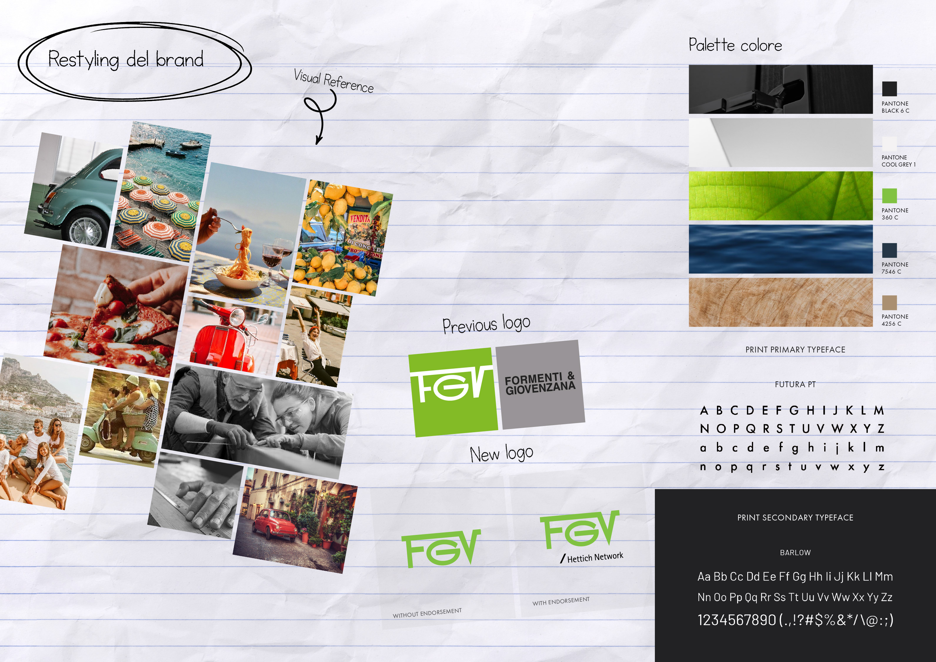 Case study FGV: declinazione del nuovo payoff Featuring Great Value