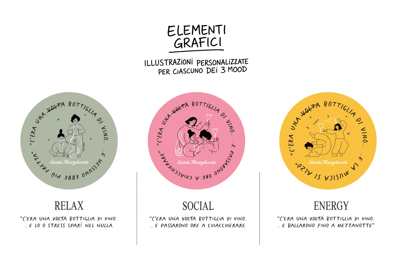 Illustrazioni personalizzate per i tre mood Relax, Social ed Energy di Santa Margherita