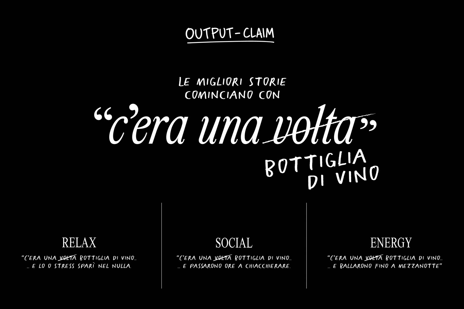 Master claim C'era una volta bottiglia di vino con declinazioni Relax, Social ed Energy