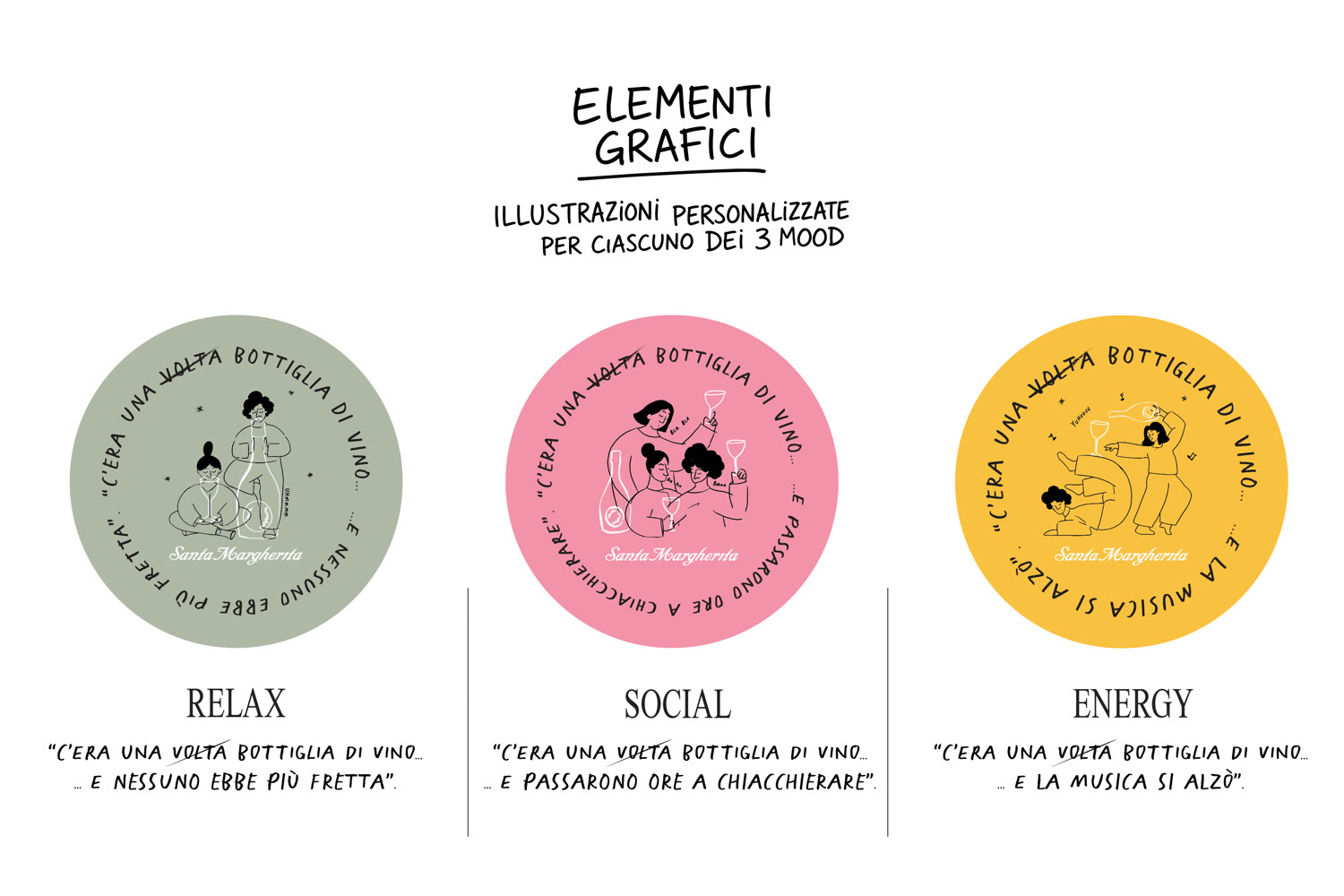 Illustrazioni personalizzate per i tre mood Relax, Social ed Energy di Santa Margherita
