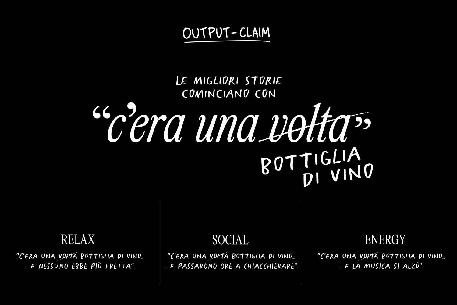 Master claim C'era una volta bottiglia di vino con declinazioni Relax, Social ed Energy