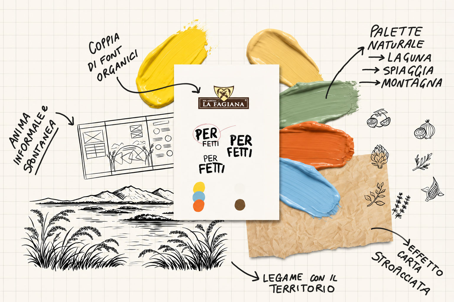 Moodboard del concept packaging Triangolini La Fagiana con palette naturale e font organici