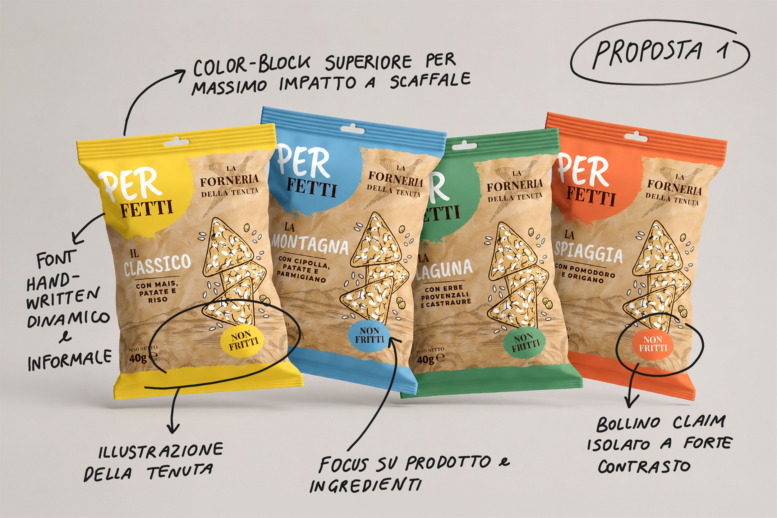 Proposta di packaging Triangolini La Fagiana con color-block superiore per l’impatto a scaffale
